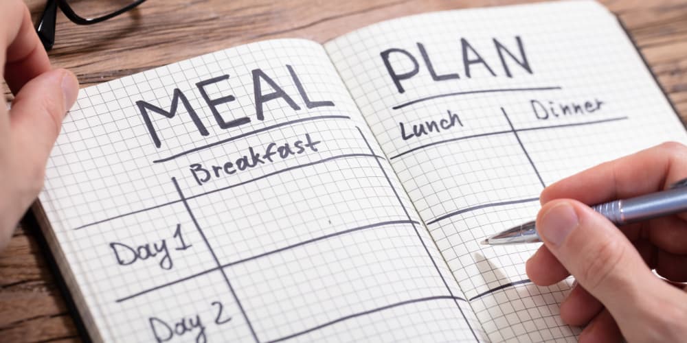 Meal Prep Plan for 7 Day Fitness Training Cycle - Foundry Personal Training Gyms